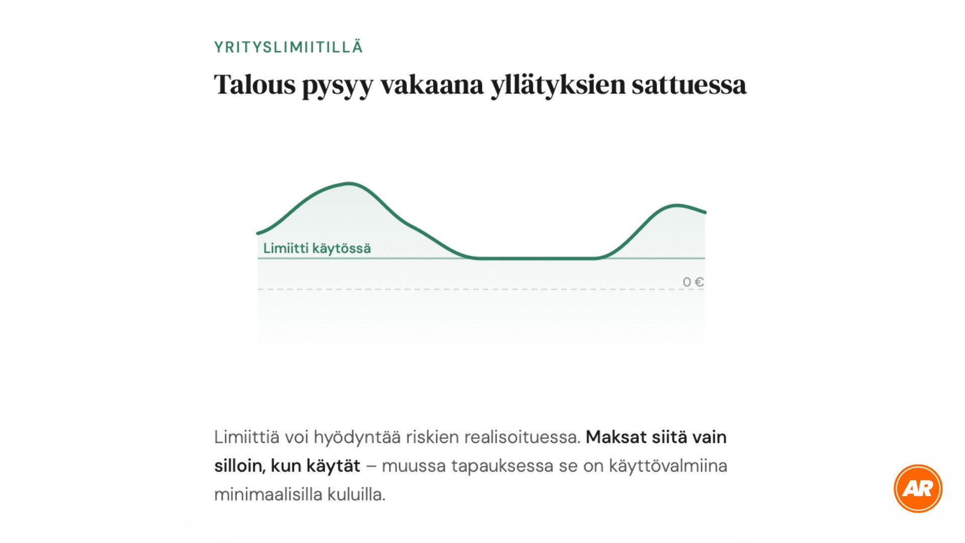 yrityslimiitti kokemuksia