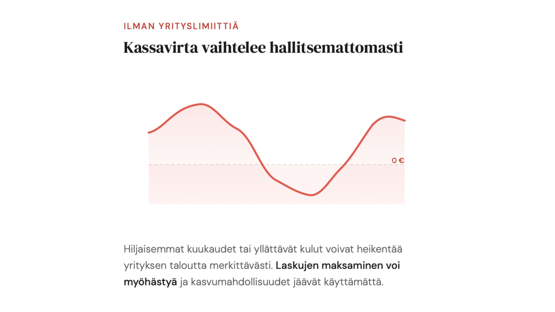 yrityksen joustava luotto