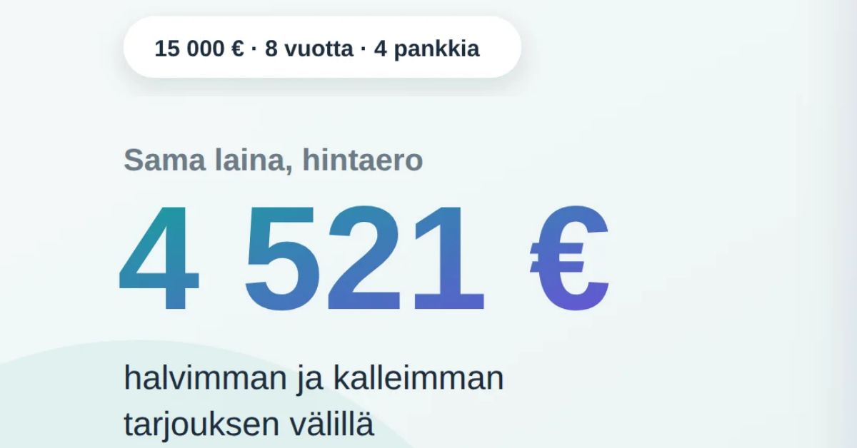 kilpailuta pankit arkadia rahoituksen avulla